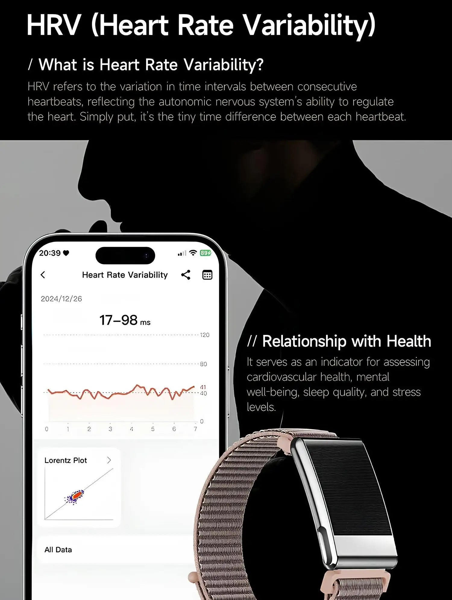 AltaX élixir SENSE smart band displaying a sleek black design with a colorful digital screen showing health metrics.