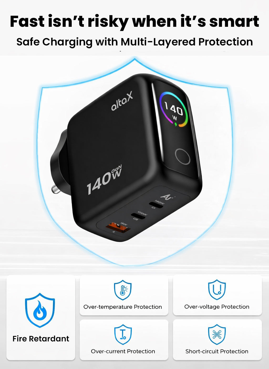 AltaX PowerBoost 140W smart GaN wall charger with three ports, touch display, AI features, compatible with MacBook, iPhone, and laptops