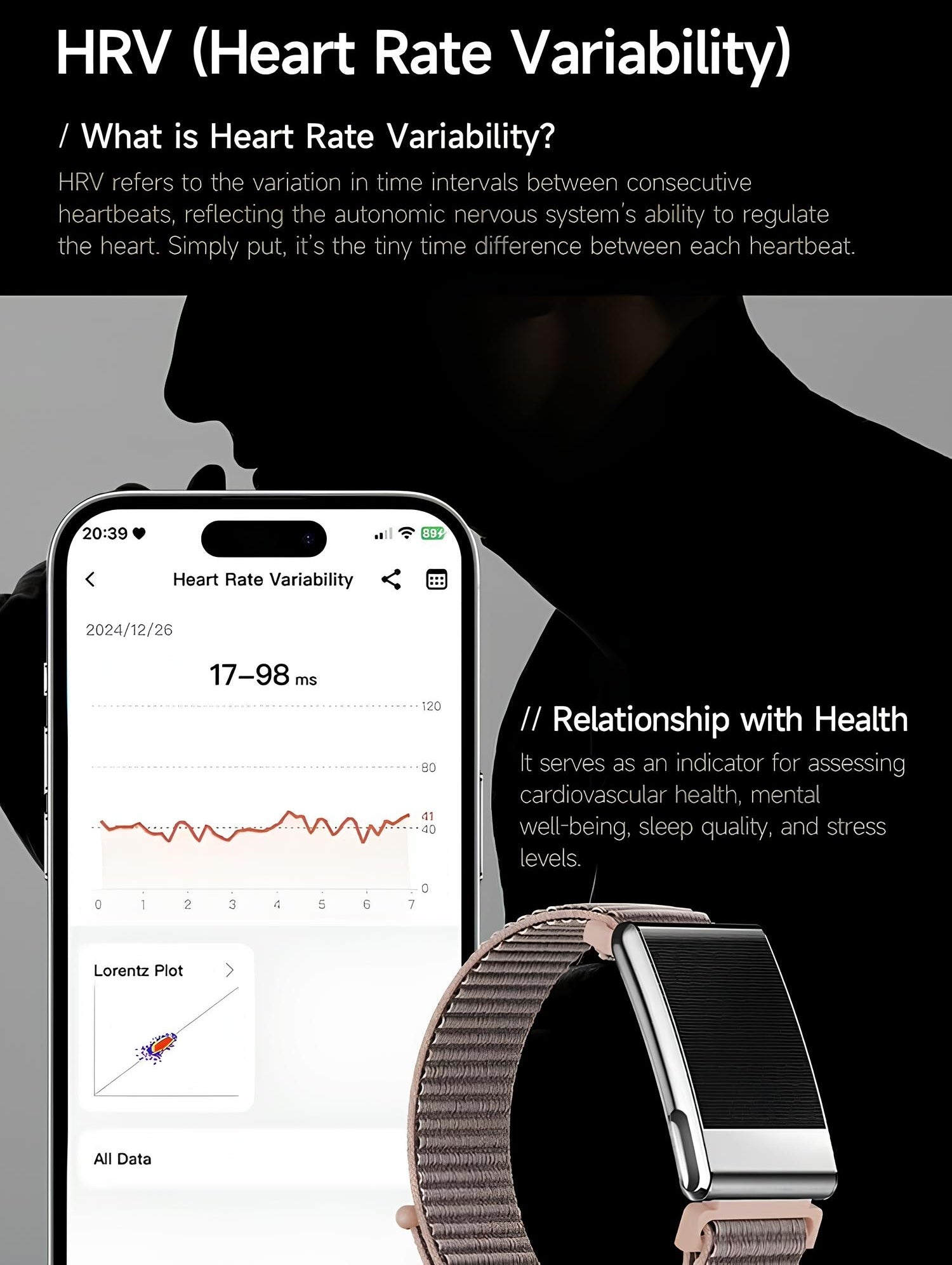 AltaX élixir SENSE smart band displaying a sleek black design with a colorful digital screen showing health metrics.