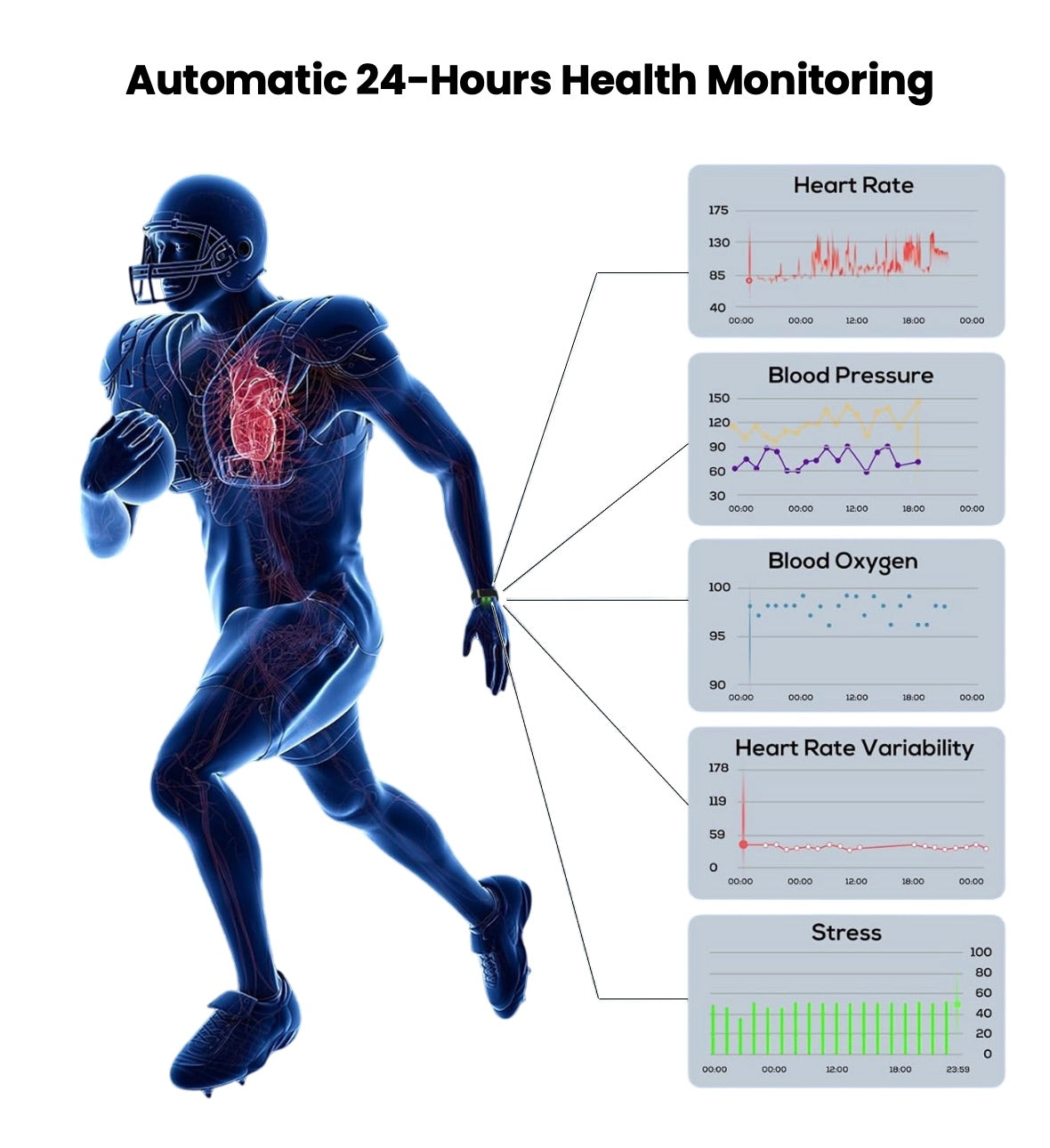 AltaX élixir LOOP smart band displaying activity stats, heart rate, blood pressure, sleep tracking, and sports modes.
