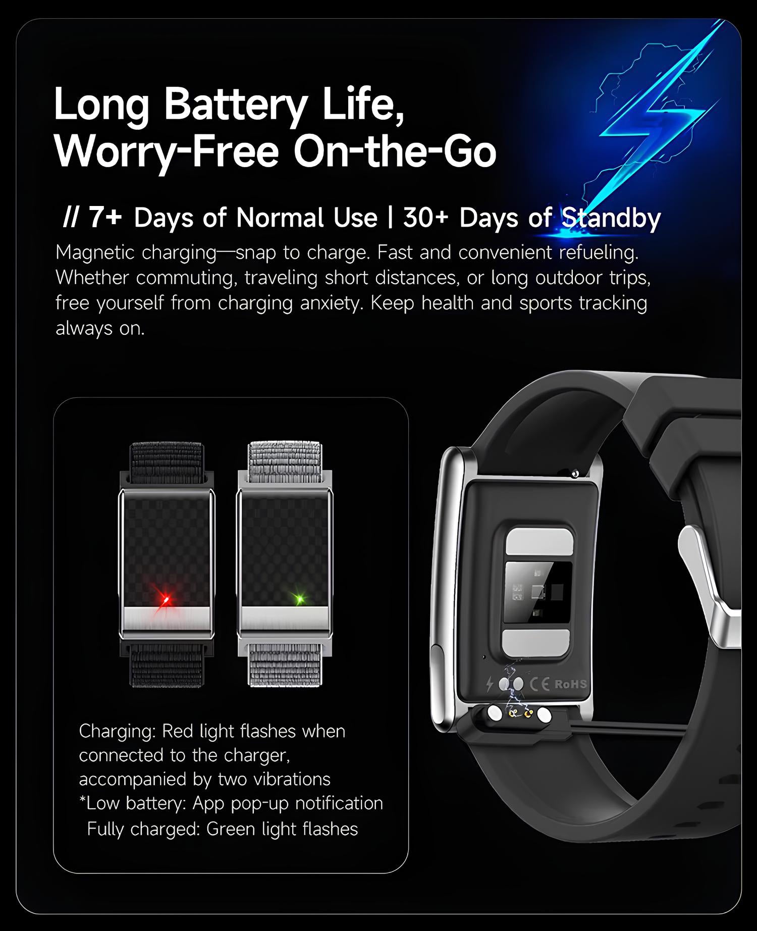AltaX élixir Sense Smart Band displaying a sleek wearable with health and fitness tracking features like HRV, ECG, SpO₂, and sleep data.