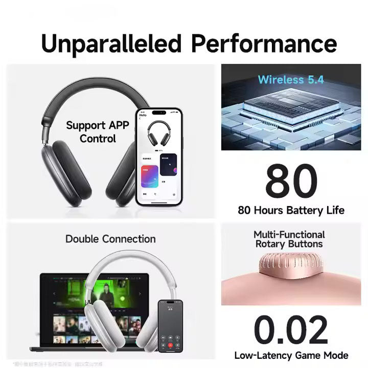 AltaX One Flagship wireless over-ear headphones with mic, titanium drivers, spatial audio, 80H battery, and active noise cancellation.